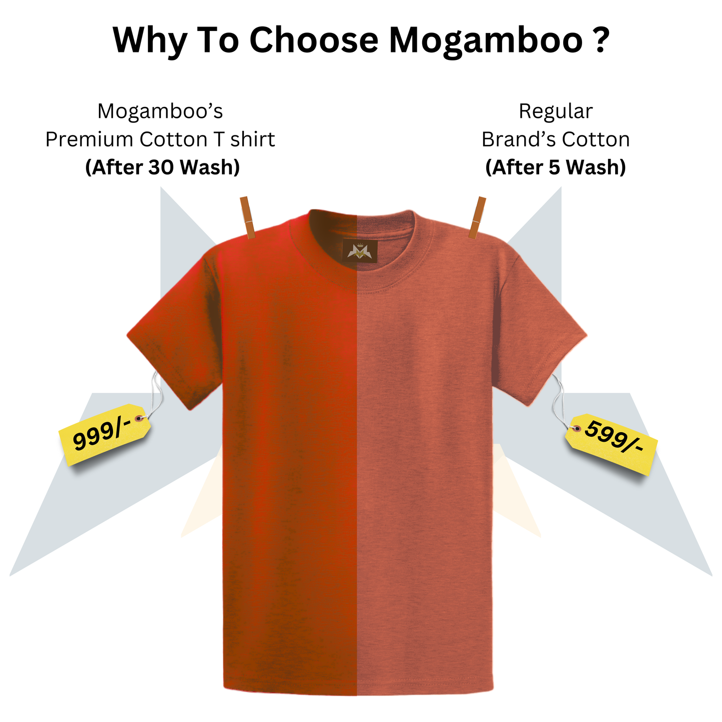 Virgo Zodiac Tee : Oversized T-Shirt for Men